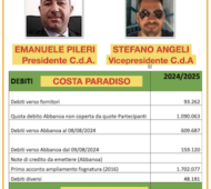 "SARDEGNA NEWS" PASQUALE FERRARA, VALLEDORIA PASQUALE FERRARA, COSTA PARADISO PASQUALE FERRARA, BIOGRAFIA PASQUALE FERRARA, PROFILO PASQUALE FERARRA, TRINITà D'AGULTU PASQUALE FERRARA, ISOLA ROSSA PASQUALE FERRARA, CASTEL SARDO PASQUALE FERRARA, NAPOLI PASQUALE FERRARA, 01/01/1953 PASQUALE FERRARA